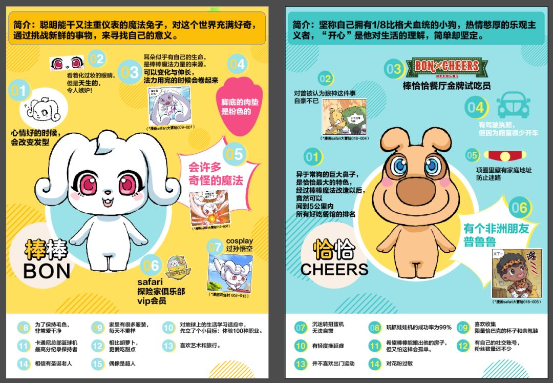 海尚海.品牌说丨即墨亲子网红新地标——卡通尼乐园