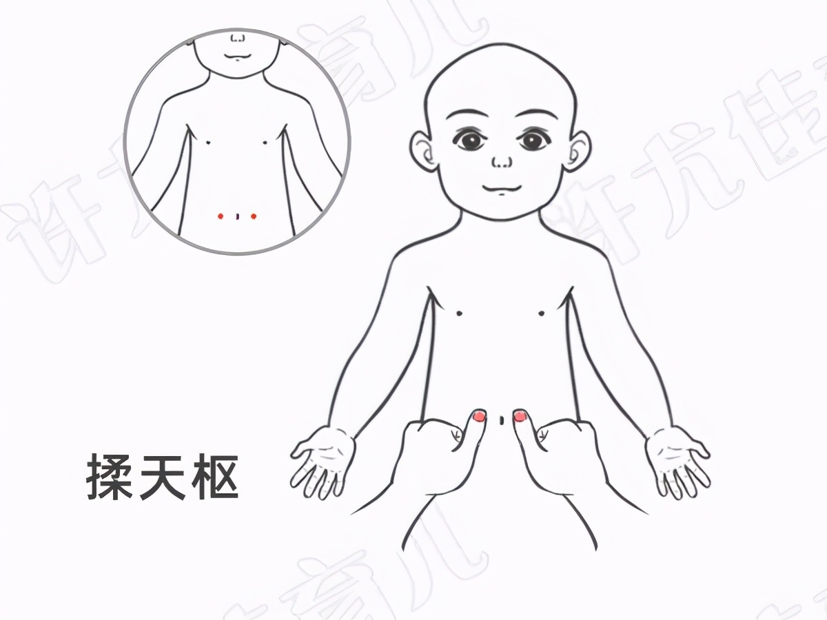 儿童的嘴巴臭臭的怎么弄才很香,孩子嘴巴臭臭的怎么回事