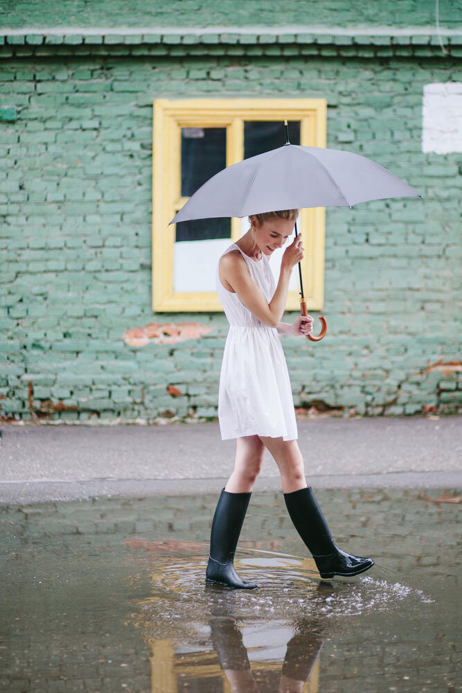 雨季出行穿搭让你不再为雨天发愁,雨天穿搭不到20度