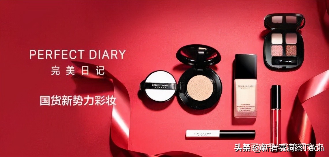 研究完100+新消费品牌名字，总结出了“出圈”的技巧