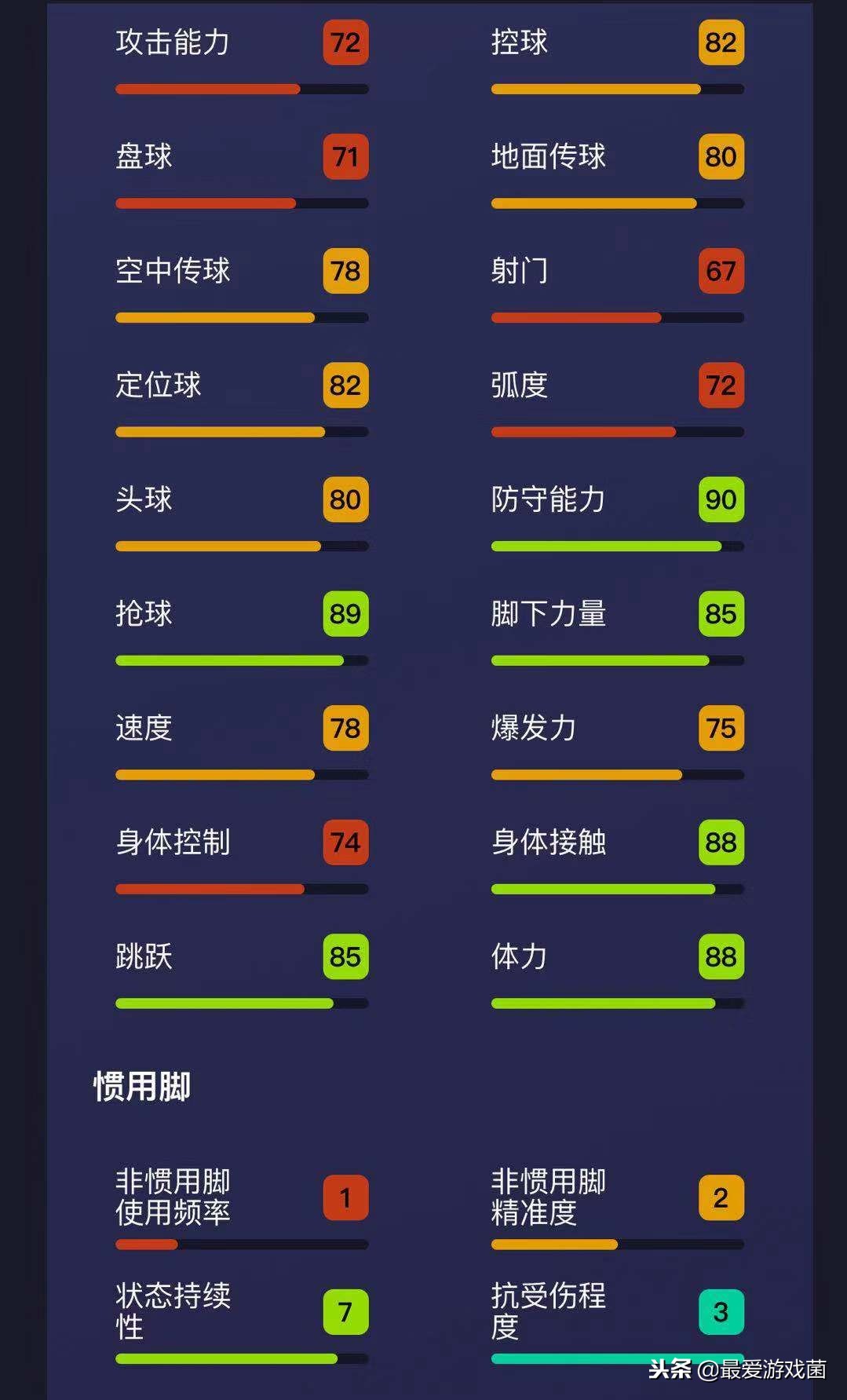 实况足球卡塞米罗踢什么阵容,实况足球后腰卡塞米罗和基米希