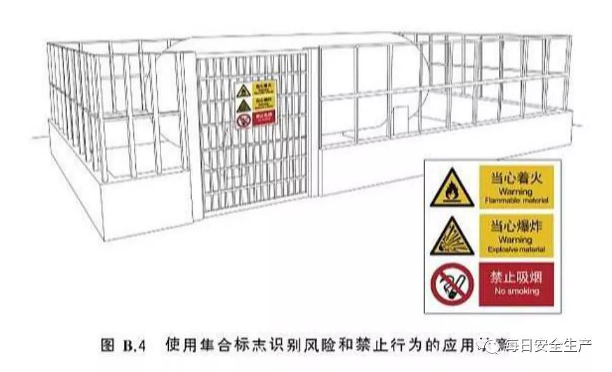 建筑安全标识牌多少米设置一个,机械设备安全标识牌和操作规程
