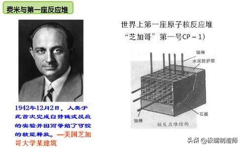 原子能的发明和使用,原子能的技术发明