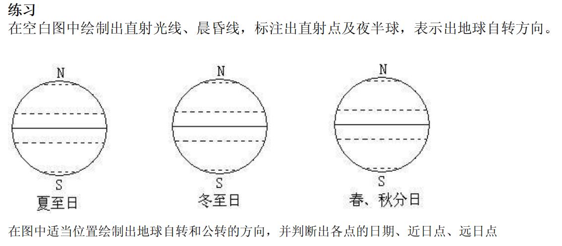 高一地理必修一土壤免费视频教学,高一必修一地理期末试卷