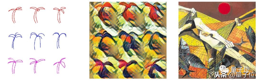 用ai画ai人工智能,用ai给自己绘画