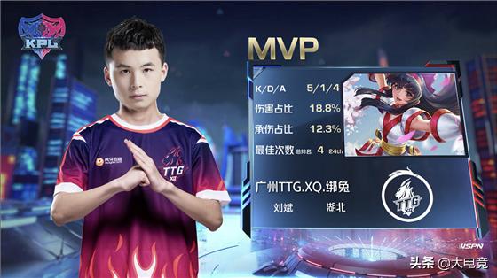 王者荣耀kpl2020世冠qg,王者荣耀kpledg