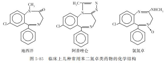 动物源性食品中兽药残留的检测——镇静剂类药物残留