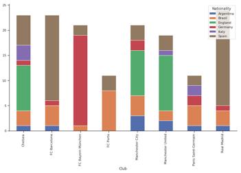 fifa实时战术,fifa实时进球怎么刷