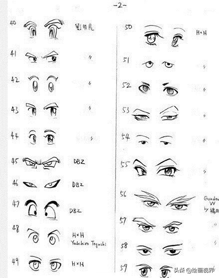 q版人物画法教程眼睛手绘,手绘眼睛最简单的画法你学会了吗