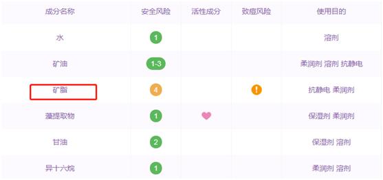 海蓝之谜最省钱的方法,海蓝之谜圣诞四千礼盒值不值