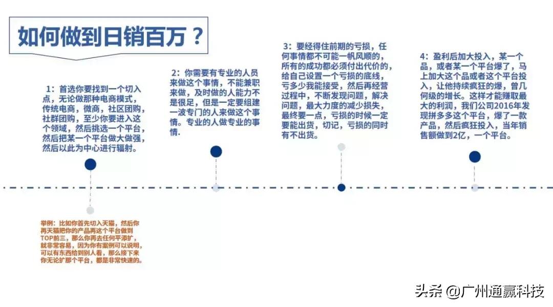广州通赢科技官网,广州通赢科技
