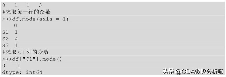 数据分析入门到精通视频教程,学习数据分析入门教学
