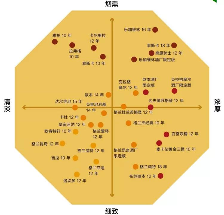 青岛威士忌有必要喝吗,青岛限量版威士忌怎么喝好喝