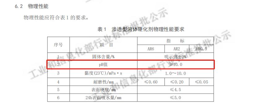 木材硬化剂和固化剂的区别,固化剂和胶黏剂的区别