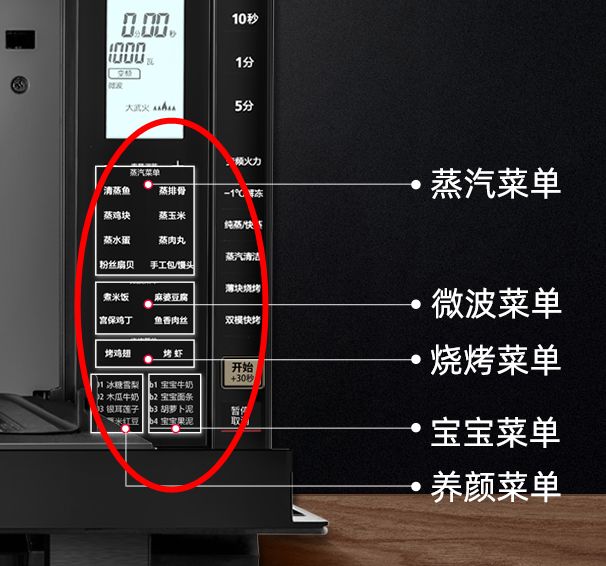 烘焙新手入门教程微波炉,如何利用微波炉烘焙