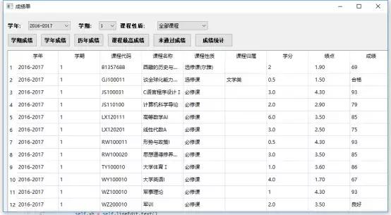 黑马程序员智能机器人软件开发学习路线图出炉