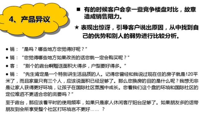 万科置业顾问体系培训课件