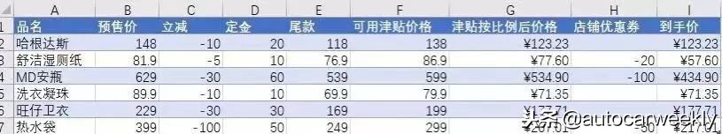 hr民工装腔指南,双11攻略详细教程衣服