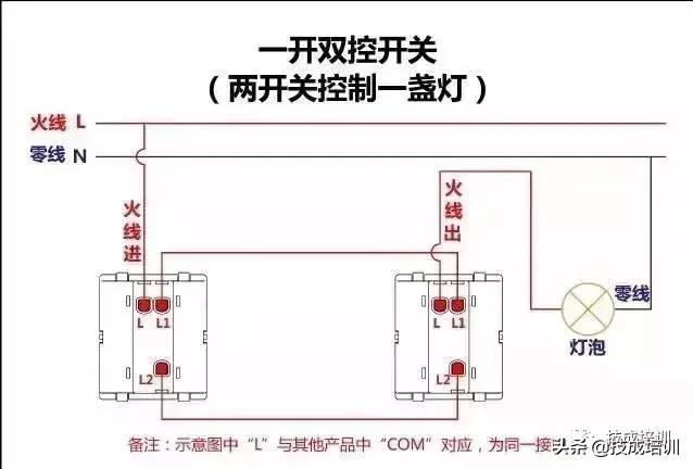 单控开关接三根线,开关单控和双控怎么接线