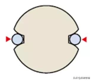 机械质检员测量零件技巧,复杂零件怎么测量