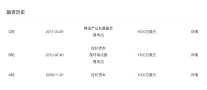 互联网卖鞋子需要运营吗,互联网卖鞋子