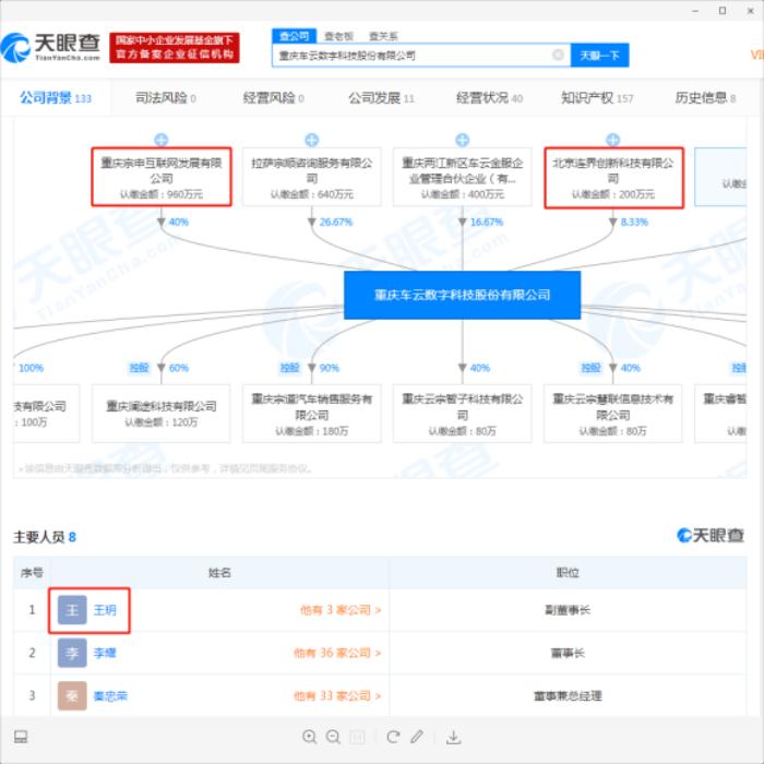 有车云是骗局还是商机,有车云骗局揭秘