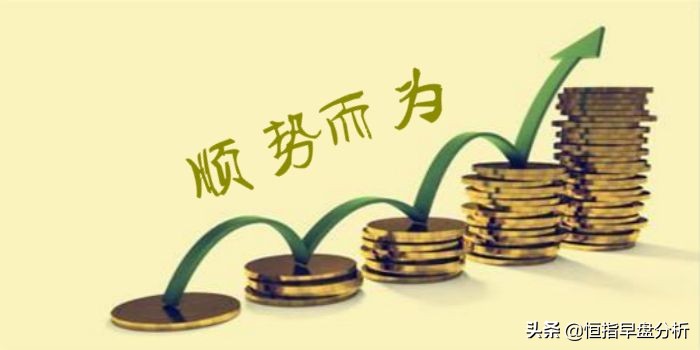 踏浪点神：你确定你有正确的交易思路吗？