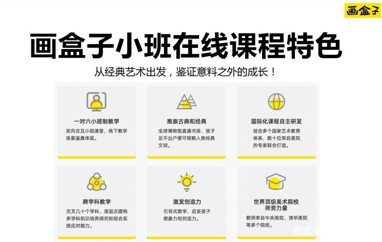 在线美术课哪个比较好,在线美术课怎么样