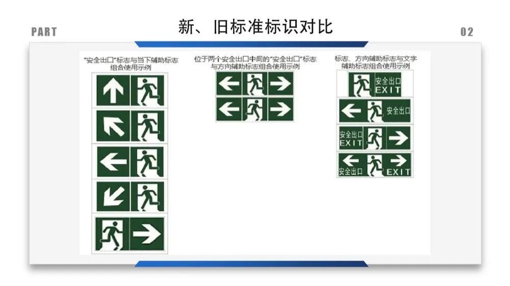 建筑安全标识牌多少米设置一个,机械设备安全标识牌和操作规程