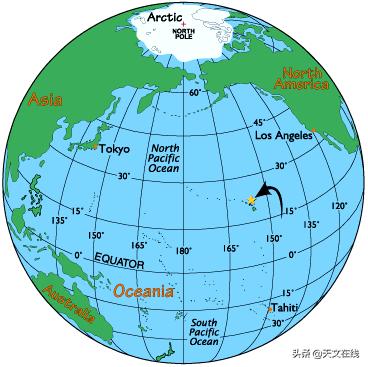 如何找寻自己的星座,怎么寻找星座