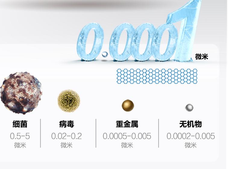 净水器到底可靠不可靠,净水器到底值得安装吗揭露真相