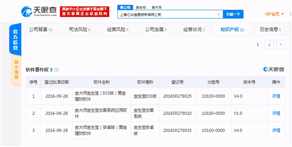 红星新闻调查严为民,财经大v被警方抓