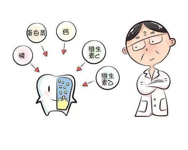 两岁半小孩牙齿腐烂了怎么治疗,小孩两岁半牙齿没长齐是什么原因