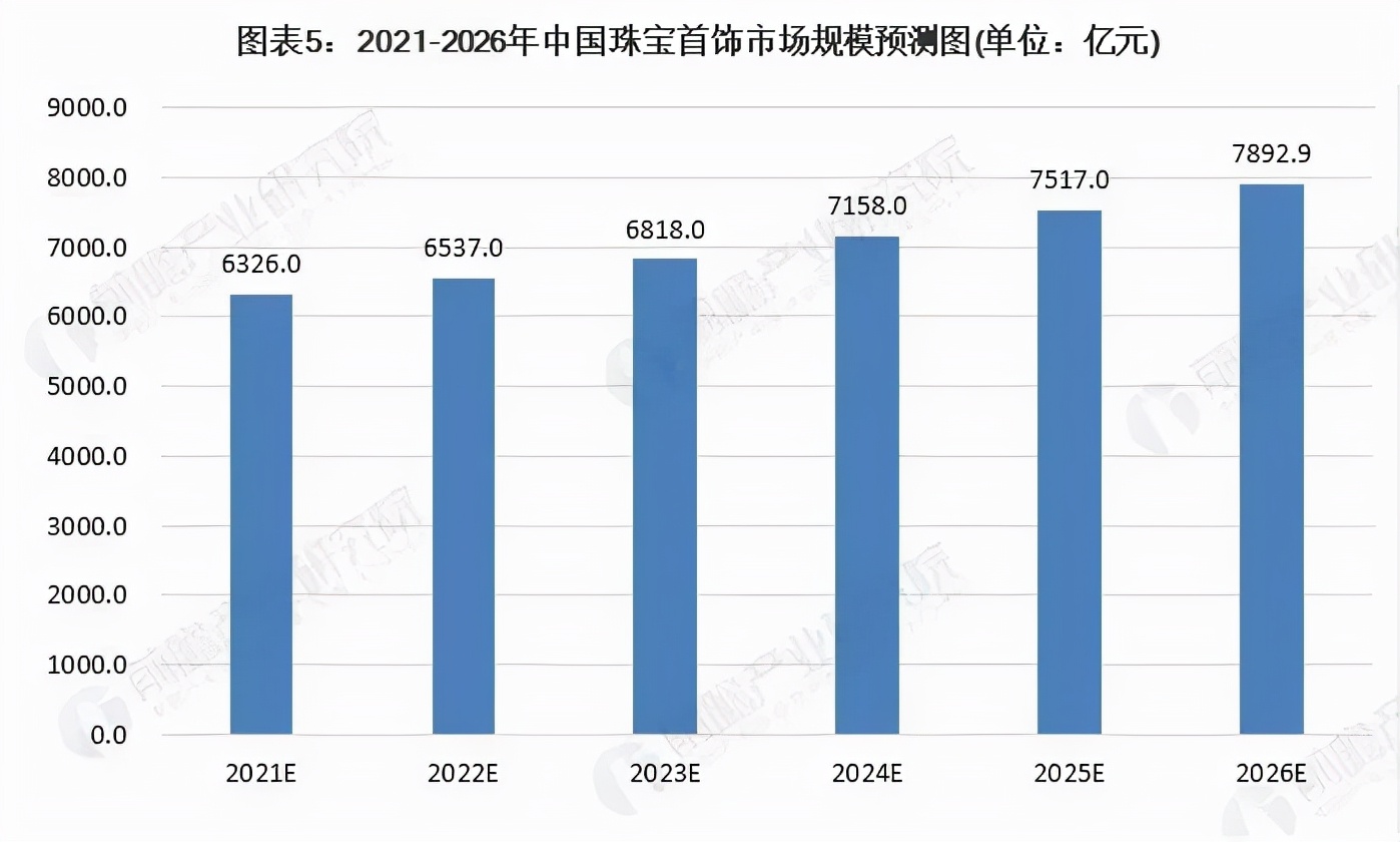 巨亏600亿!被1亿人捧起来的“超级名媛”,人设崩塌