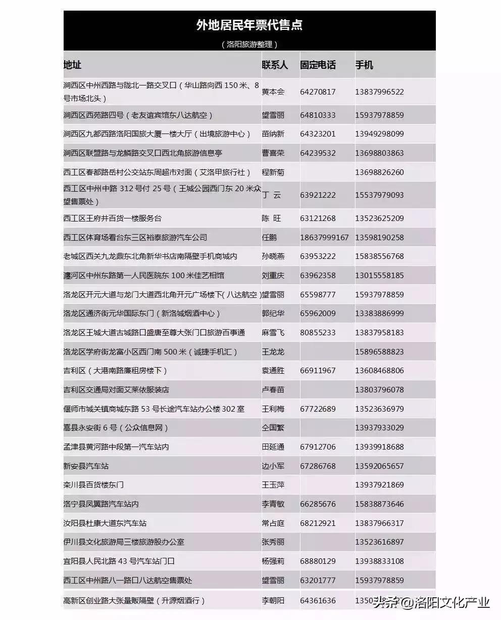 洛阳旅游年票包含牡丹节吗,洛阳牡丹文化节几号开始收门票