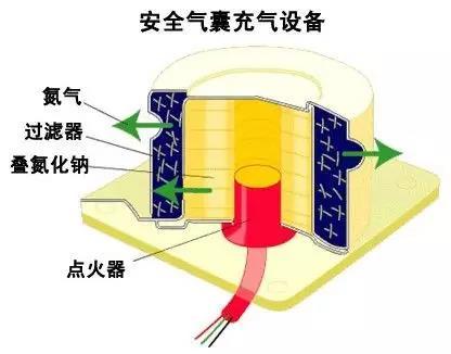 流浪地球中的小破球是什么,流浪地球弹射效应