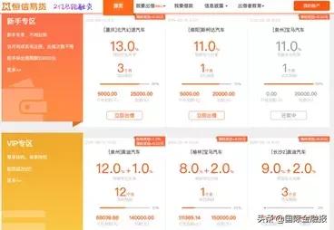 恒丰银行恒信易贷显示不符合条件,金融管理部门约谈13家网络平台