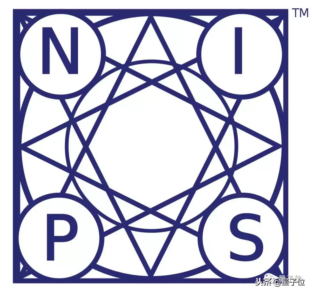 nips2023review结果,nips评审条件