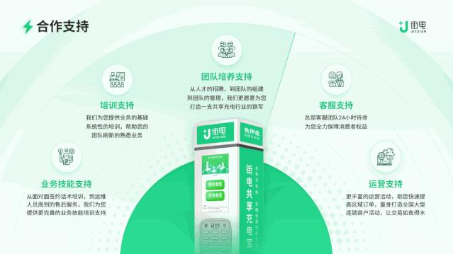 要想过的去,生活必须带点绿,这套绿色科技风ppt教程送给您