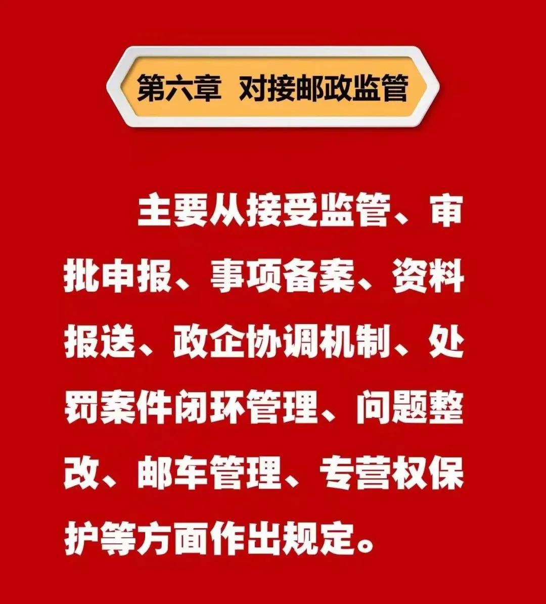 邮政普遍服务监督管理办法,邮政普遍服务业务与竞争性业务