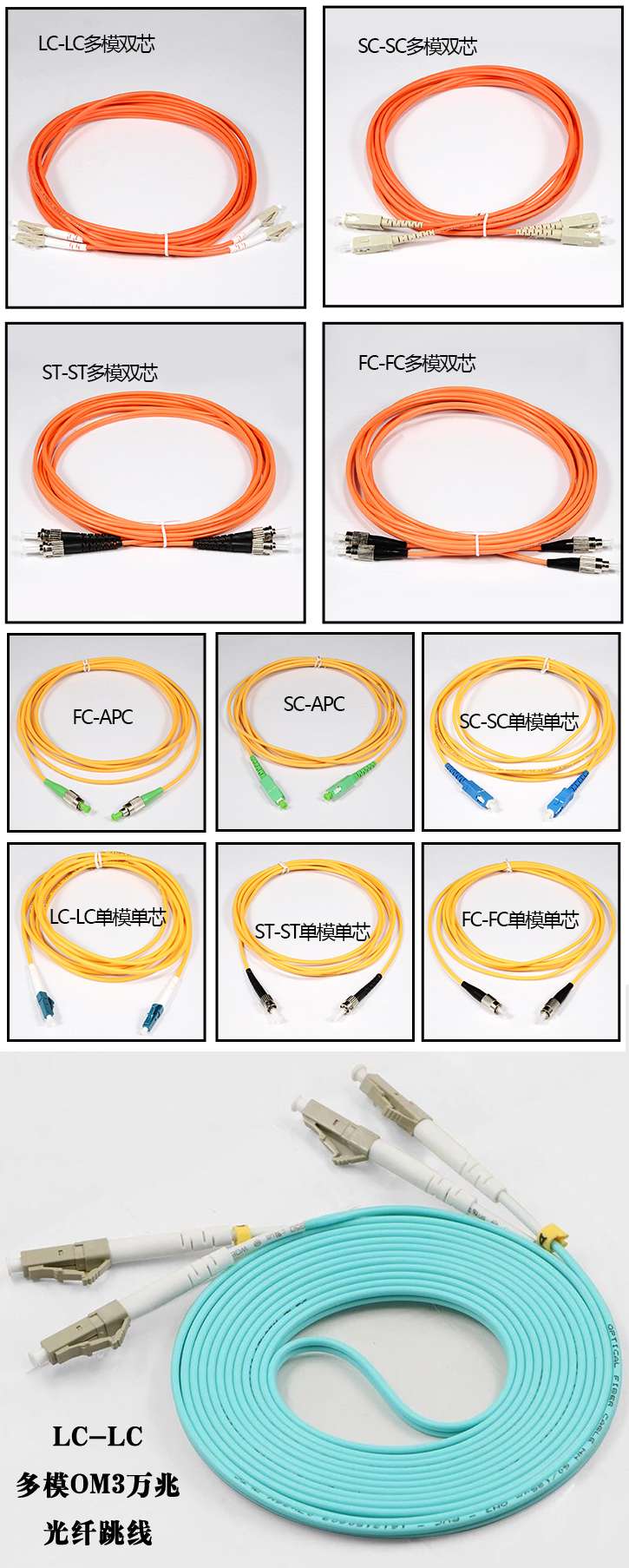 多模光纤跳线跟单模光纤跳线区分,光纤跳线怎么看图解