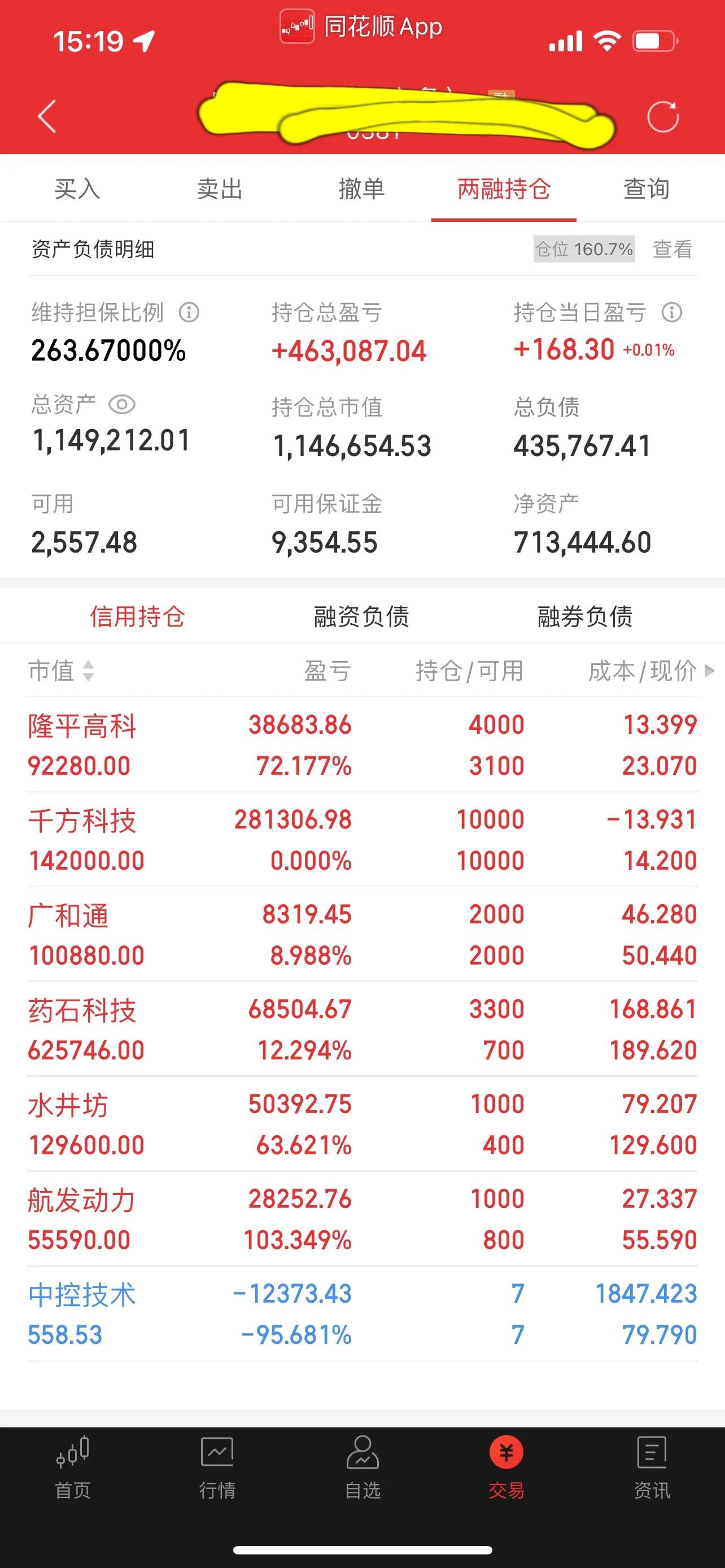 *合六**顺账户交易纪实（211018）
