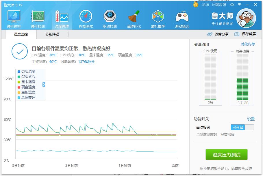 CPU温度高，风扇转速太快，怎么办？不急，几招设置轻松搞定