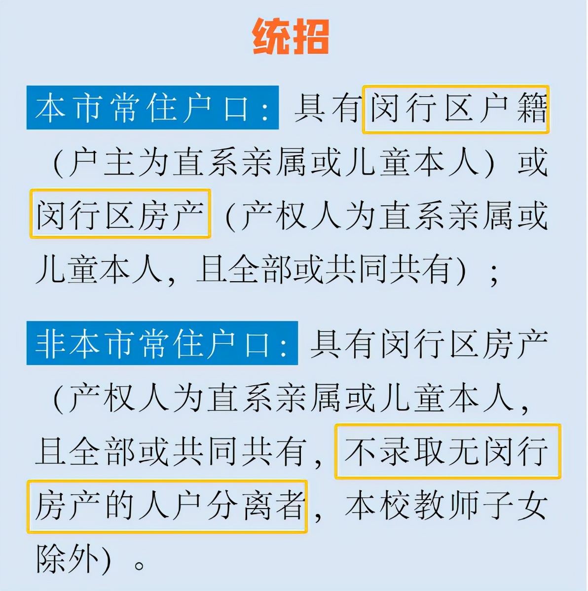 上海优质学校面向全市招生政策,上海15所特色学校2022年招生情况