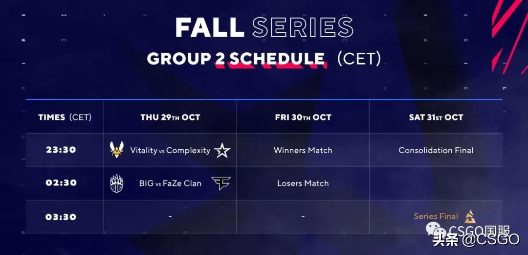 blast秋季赛g2回放 (blast秋季赛决赛og打nip)