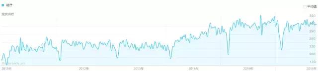 骗人的保健品产品有哪些,中国保健品的骗局