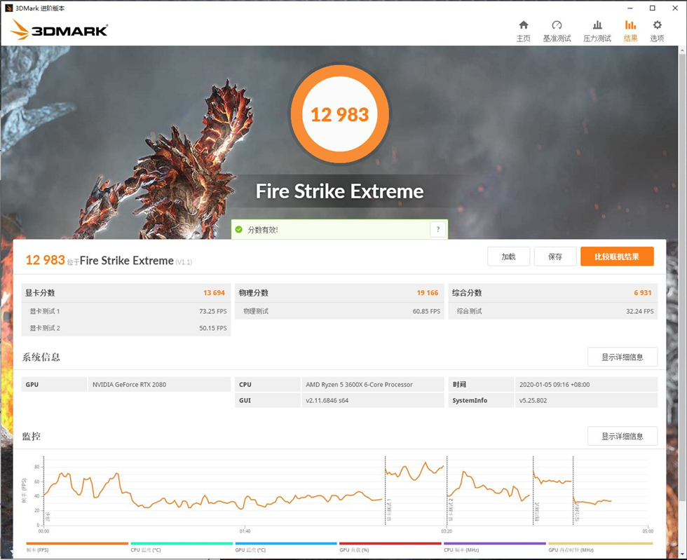 EVGARTX2080FTW3GAMING显卡测试+PrecisionX1超频驱动介绍