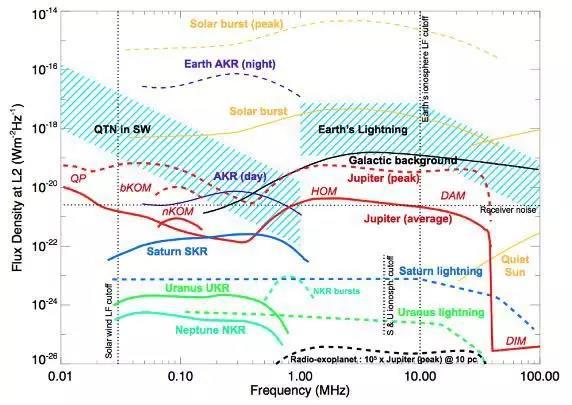 再见，龙江二号：中国航天版的“少年可期”