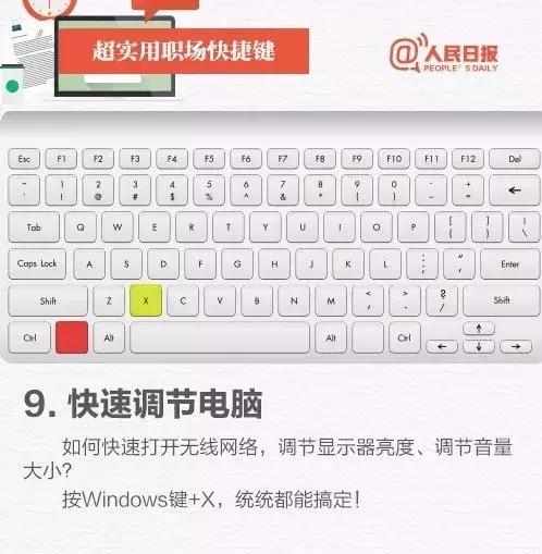玩转电脑技巧,掌握电脑小技巧电脑速度变快