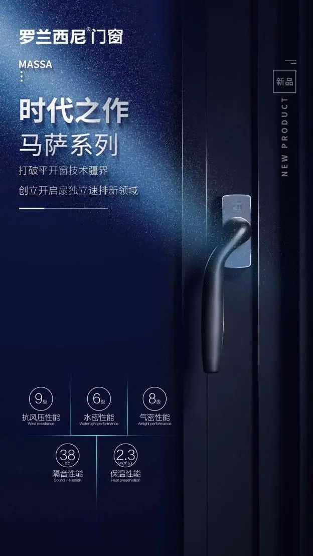 罗兰西尼门窗和皇派门窗哪个好,罗兰西尼系统门窗全系列介绍